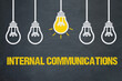 © magele-picture - Internal Communications