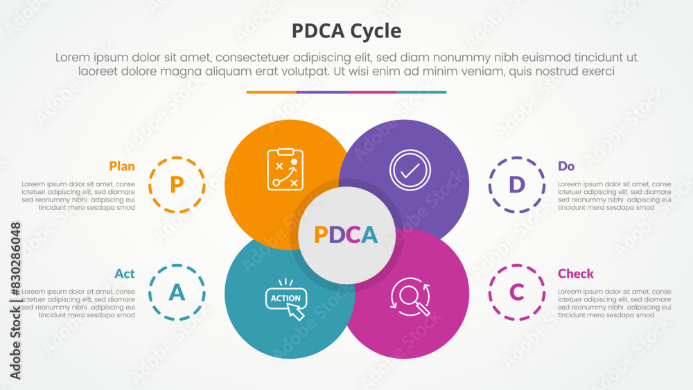 PDCA plan do check act framework infographic concept for slide ...