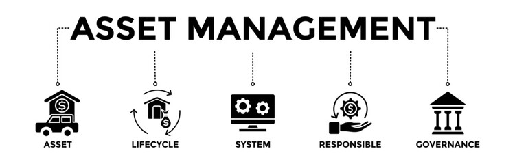 Poster - Asset management banner icons set. Vector graphic glyph style with icon of asset, lifecycle, system, responsible, governance	