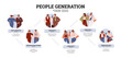© Kudryavtsev - Information poster with generation Z, X, Y, Silent and Alpha.