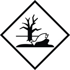 Hazardous to the aquatic environment sign