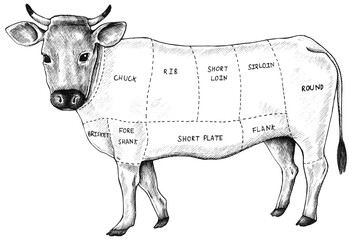 Poster - Black and white png cut of beef