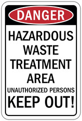 Wall Mural - Unauthorized person keep out sign