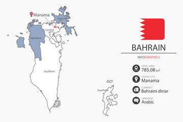 Wall Mural - Bahrain map infographic elements with flag of city. Separate of heading is total areas, Currency, Language and the capital city in this country. Vector illustration.