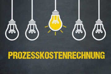 Poster - Prozesskostenrechnung	
