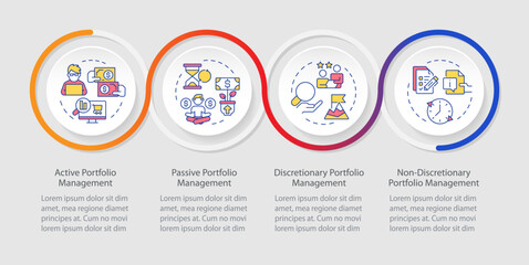 Wall Mural - Types of portfolio organization loop infographic template. Data visualization with 4 steps. Editable timeline info chart. Workflow layout with line icons. Myriad Pro-Regular font used