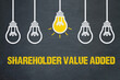 © magele-picture - Shareholder Value Added