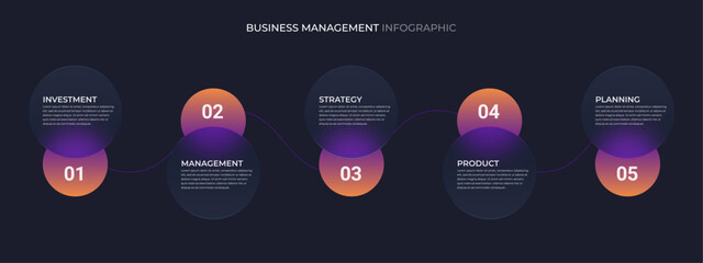 Business management infographic for 5 steps. Glassmorphism effect.