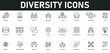 © Icon Zilla - Diversity Icons vector illustration with thin line editable stroke containing equality, inclusion, belonging, culture, tolerance, languages, unity, difference, ethnicity, gender, human rights, respect