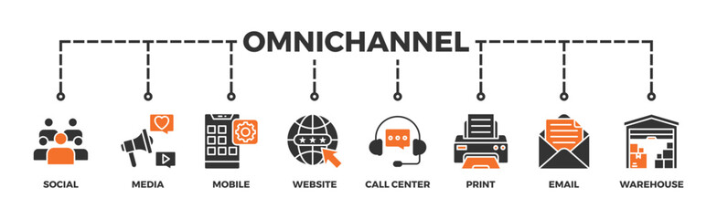 Omnichannel banner web icon illustration concept with icon of social media, mobile, website, call center, print, email, and warehouse