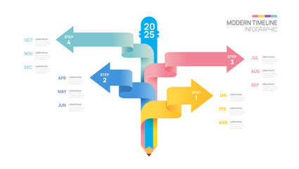 Wall Mural - education step timeline infographic pencil template. Modern milestone element timeline diagram calendar and 4 quarter topics, vector infographics.