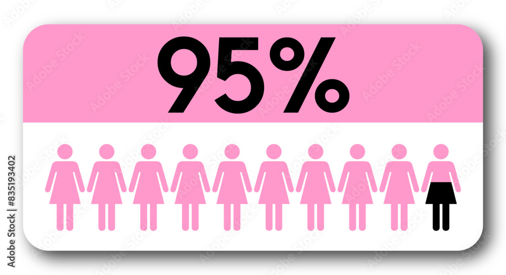 95 percent people icon vector graphic, Woman pictogram concept, 95-100 ...