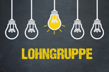 Poster - Lohngruppe	