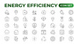 © artnazu - Energy efficiency icon set. Calculator, energy-saving light bulb, piggy bank, solar panel, circular economy, battery, home insulation, energy class vector illustration