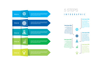 Wall Mural - infographic template 5 step for business direction, marketing strategy, diagram, data, growth