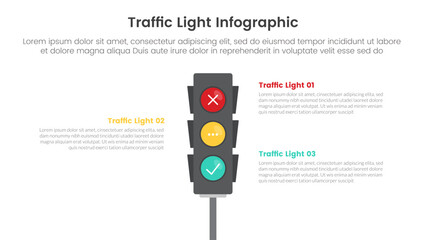 Wall Mural - traffic light infographic template banner with vertical stack information on center base with 3 point list information for slide presentation