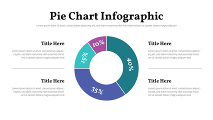 Wall Mural - pie chart infographic presentation layout fully editable.