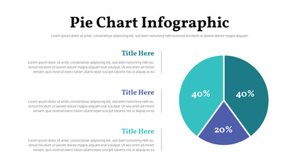 Wall Mural - pie chart infographic presentation layout fully editable.