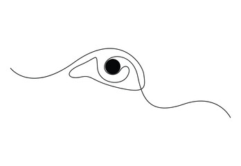 Wall Mural - Continuous one line drawing of female watch eye vector illustration. Premium vector