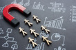 © Vitalii Vodolazskyi - Customer acquisition. The magnet for retention figures as clients lies in the marketing graphs.