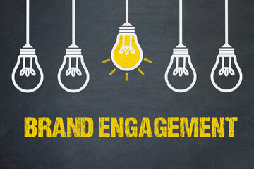 Wall Mural - Brand Engagement	