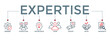 © Kholifah rokhman - banner icon expertise concept.  icons set with words “expert, consulting, knowledge, team, advice, trust and research” - vector illustration concept