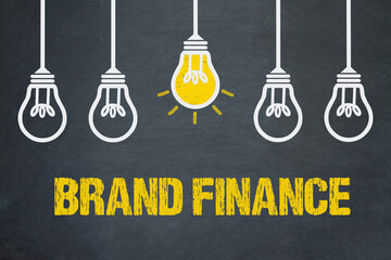 Wall Mural - Brand Finance	