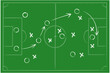 © meddesigner - Tactic for soccer. Scheme for training of football team Soccer strategy field, football game tactic sport plan outline vector illustration stock