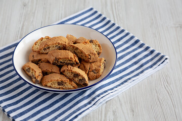 Wall Mural - Chocolate Cantuccini on a Plate, side view.