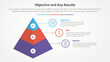 © fatmawati - OKR objectives and key results framework infographic concept for slide presentation with 3d pyramid shape with 3 point list with flat style