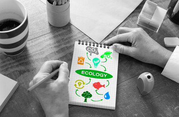 Poster - Ecology concept on a notepad