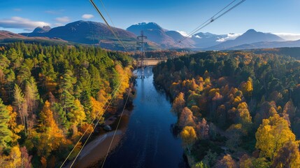 Wall Mural - high-voltage line tracing its path along a serene river in the Scottish wilderness, framed by lush green trees and majestic mountains in the distance