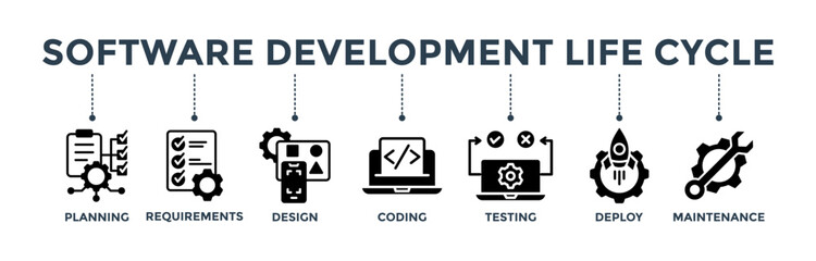 Software development life cycle banner concept of sdlc with icon of planning, requirements, design, coding, testing, deploy and maintenance