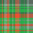 © Threecorint - Tartan plaid pattern with texture.