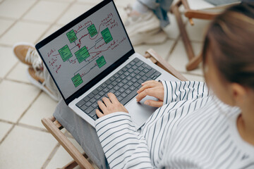 Wall Mural - Close up of business woman working on laptop while sitting at stylish office terrace