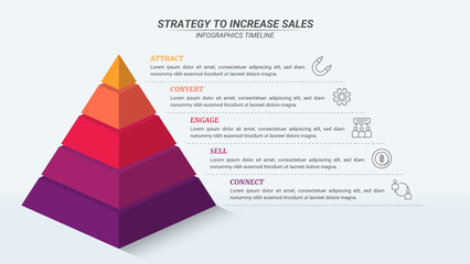 Pyramid Marketing Infographic with 5 Steps and Editable Text on a 16:9 Layout for Business Plans, Marketings, and Presentations.