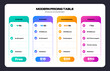 © Tartila - Subscription plan. Colorful infographic template with monthly payment options for web application, modern banner with product comparison. Vector illustration