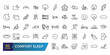 © Rubbble - Comfort sleep simple outline icon set. Blanket pillow properties line icon set. Collection and pack of linear web and ui icons. Editable stroke. Vector illustration