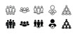 © Vilogsign - People, human, person thin line icon set. Containing participants, group, team, organization, community, population, audience, member. Vector illustration