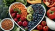 © visoot - A heart shaped bowl filled with nutritious diet foods, including fresh fruits, vegetables, and whole grains, promoting heart health and cardiovascular wellness. Generative AI.