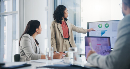 Fototapete - Data analysis, business meeting or woman with graph presentation in office for revenue, profit or sale statistics. Chart, analytics or accounting mentor brainstorming economy, inflation or solution
