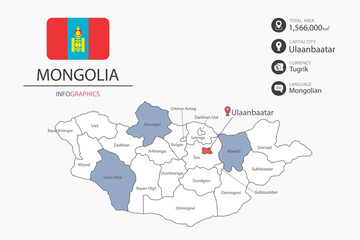 Wall Mural - Mongolia map infographic elements with flag of city. Separate of heading is total areas, Currency, Language and the capital city in this country.