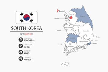 Wall Mural - South Korea map infographic elements with flag of city. Separate of heading is total areas, Currency, Language and the capital city in this country.