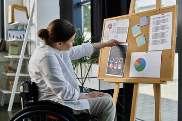 A young businesswoman in a wheelchair sits in a modern office and reviews data on a whiteboard.