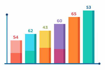 Aufkleber - a bar chart with a number of bars, bar graph to compare quantities or values across different categories