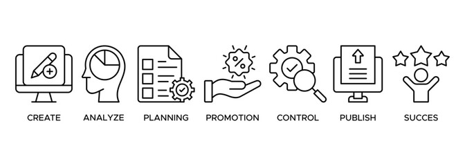 Content strategy banner web icon illustration concept with icon of create, analyze, planning, promotion, control, publish and success