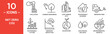 © Raw - net zero co2 related vector icon set includes pollution, carbon absorbing, low carbon city, sustainable housing, emission free, sustainable future, emission reduction, ecosystem and more icons