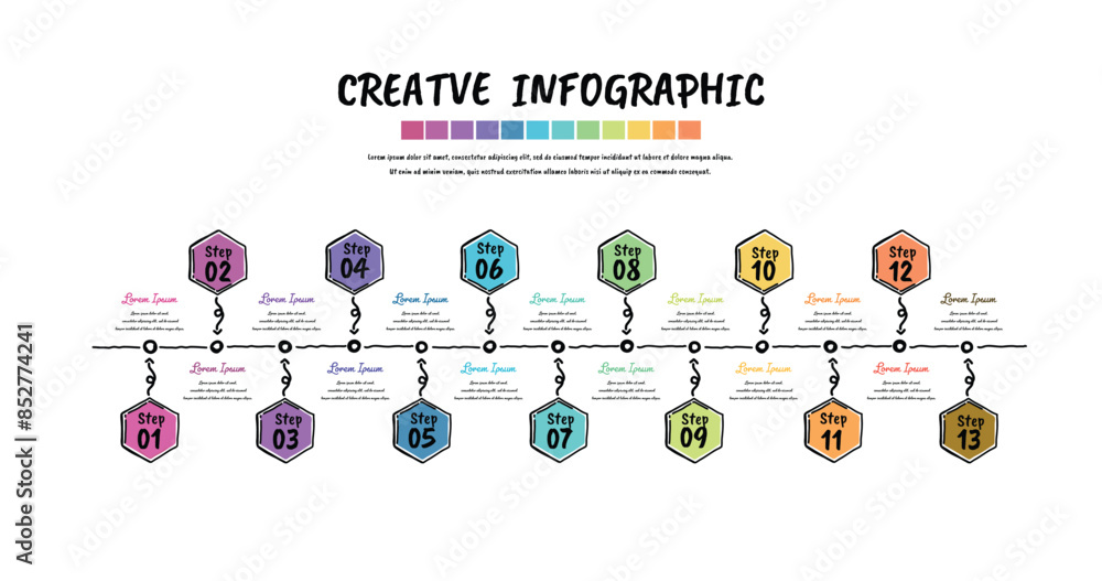 Hand drawn line process flow chart design infographic template with 13 ...