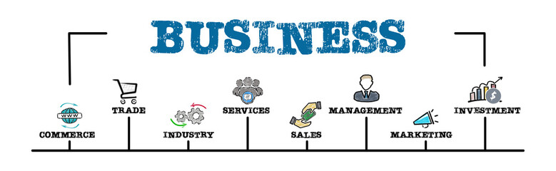 Wall Mural - business concept. illustration with keywords and icons. horizontal web banner