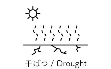 Simple line drawing icon of natural disasters, Drought